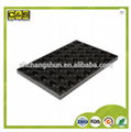 Silicon Coating Non-stick Al Steel