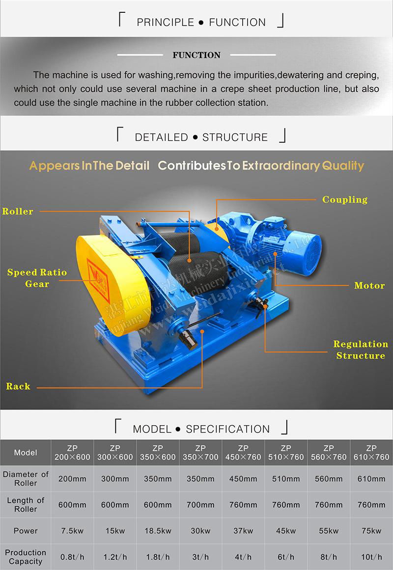 press rubber materials automatic creper Weijin brand Affordable price 3