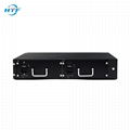 2U 100G 200G 400G DWDM  for Data Center 3