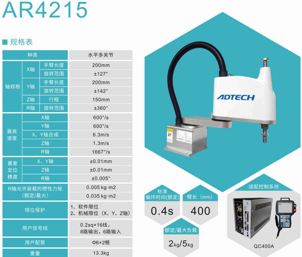 ADTECH众为兴AR4215四轴工业机器人 2