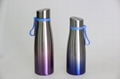 New ProductsDouble Walled Vacuum Sealed Water Bottle 1