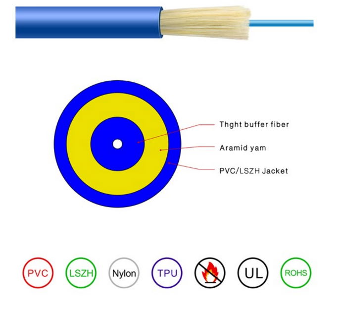 Indoor simplex 1 core distribution tight buffer fiber optic cable with aramid ya