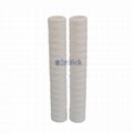PSW series PP String Wound Cartridge Filters 2