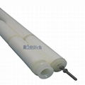 BCF series Backwashable PP Pleated Cartridges