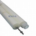 BCF series Backwashable PP Pleated Cartridges