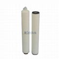 APC series Absolute PP Pleated Filter Cartridges 2