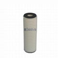 PCF series PP Pleated Cartridge Filters