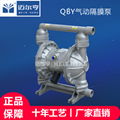 QBY英格索蘭氣動隔膜泵