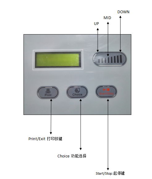 Fully automatic r134a refrigerant recovery recycling recharging machine  2