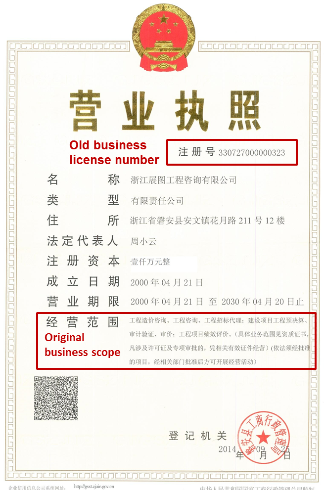 Verification check of a Chinese business license (China Services or