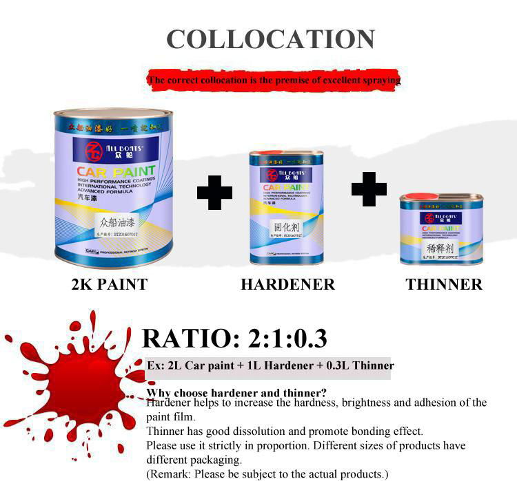 ALL BOATS Car Paint 2K Soild Color Paint Master Tints Spray Paint for Car Refini 3