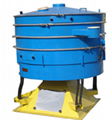 Circular vibrating screen 1