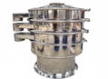  Pneumatische Rundsiebmaschine Compact Self-Loading Sieve™ 1