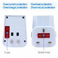 Universal Travel Adapter, World Power Adapter Converters Plug with 2.1A Dual USB 3