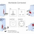 Universal Travel Adapter, World Power Adapter Converters Plug with 2.1A Dual USB 4