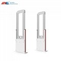 ISO 15693 RFID Gate Reader RFID Based School Attendance System With Sound Light  1
