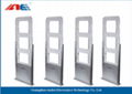 Anti Burglary RFID Gate Reader High