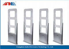 Anti Burglary RFID Gate Reader High Power RFID Reader For Libraries Access