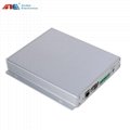 ISO15693 HF 13.56Mhz long range RFID reader with 6 ports 4