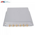 ISO15693 HF 13.56Mhz long range RFID reader with 6 ports 1