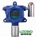 LB-BD固定式VOC氣體探測