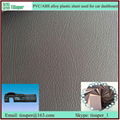 PVC/Vinly leather used for car dashboard skin 1