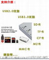 台湾佑华1托2便携式U盘拷贝机 UB300  3