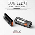 Powerful Lumens Bike Light USB Rechargeable Bicycle Light