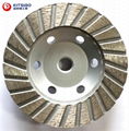 Aluminium Cup Wheel