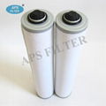 Vacuum pump  Busch filter element