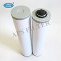 Vacuum pump  Busch filter element 0532140159 4