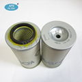 Air oil separator filter cartridge S-CG19-501 3