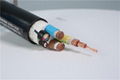 Cable for charging equipment  fire and