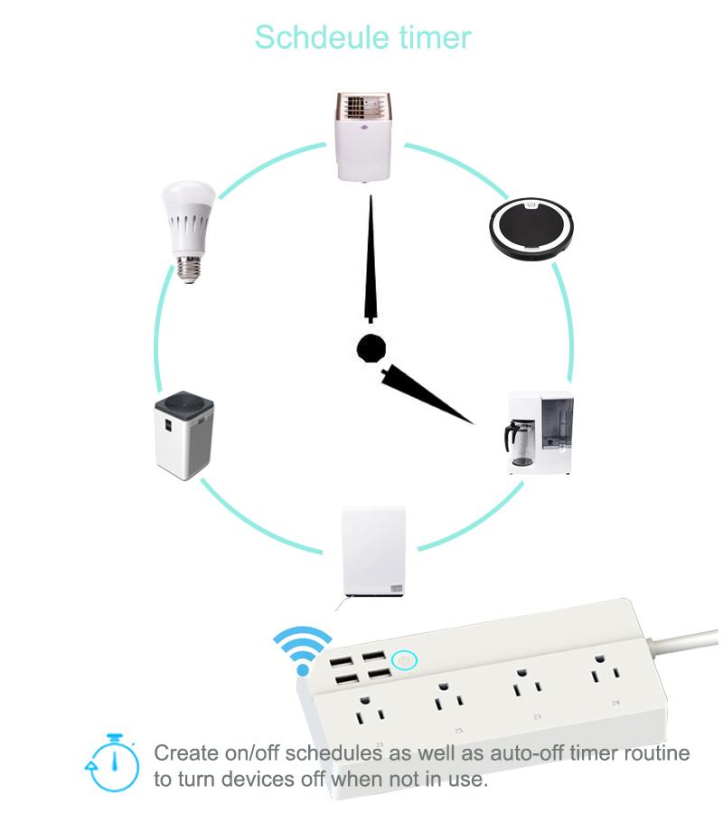 Larkkey Smart Home Alexa Wifi Smart Power Strip With USB Ports 4