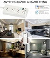 Larkkey Smart Home Alexa Wifi Smart Power Strip With USB Ports