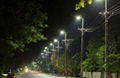 Shoebox LED Street Light  4