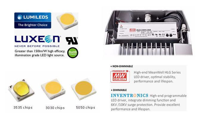 H4/H5 Led Street Light 2