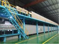 coil coating line 3