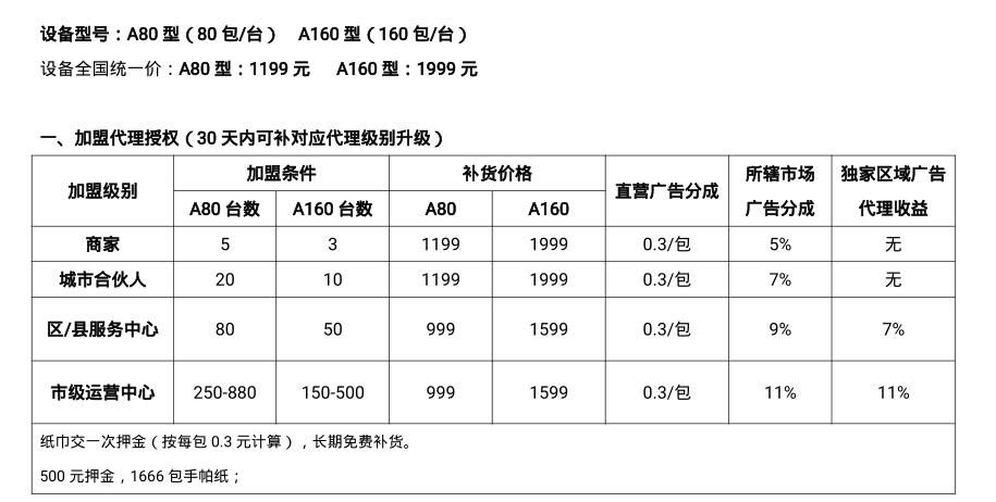 亚媒科技进军物联智媒新领地 2