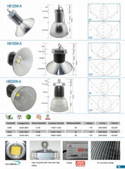 LED high bay light