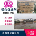 Accelerator RX®TMTM（TS） 3