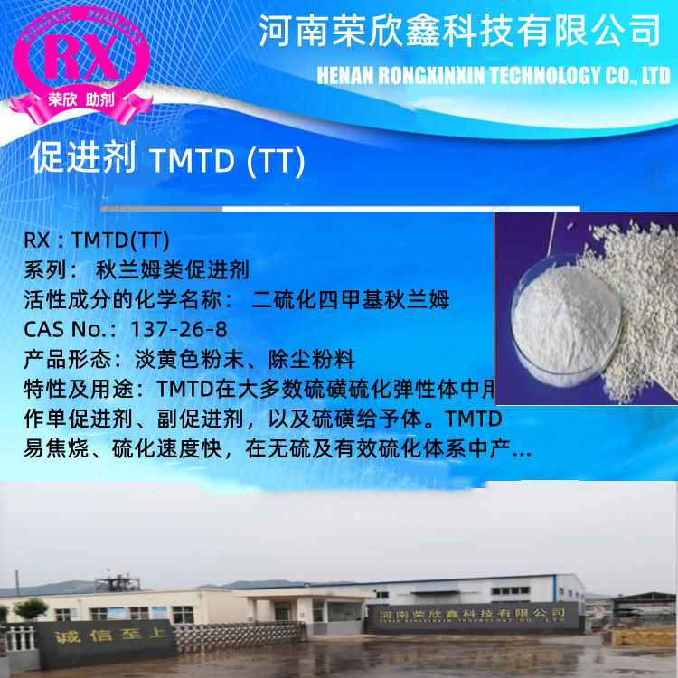 Accelerator RX®TMTD（TT）