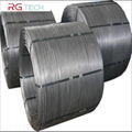 Manufacturer Direct Selling Titanium Wire and Titanium Alloy Wire 2