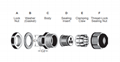 M20 Multi-hole Insert Cable Gland H2, H3, H4