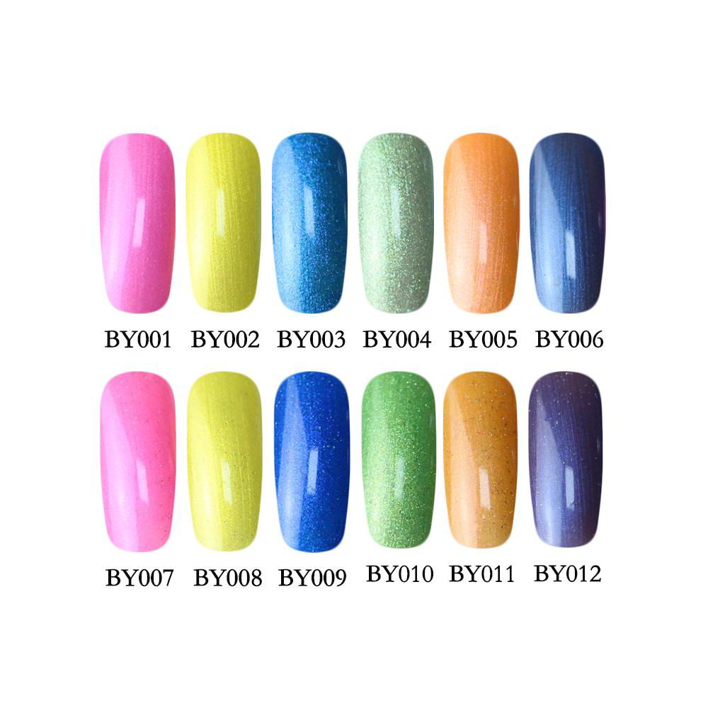 China wholesale nail supplies 36 colors UV gel nail polish soak off nail gel pol 2