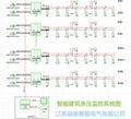 余壓監控系統主機 3