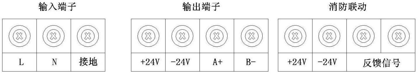 消防余压控制器 3