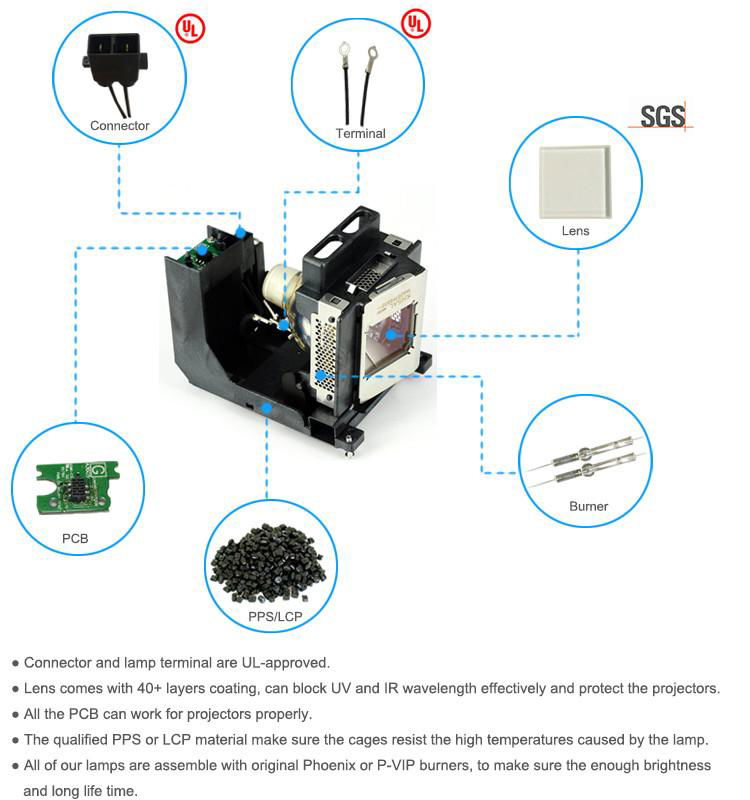 Projector lamps with housing for HITACHI CP-A100 Projector 2