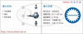 德国DIATEST内齿棒间距测量仪 5