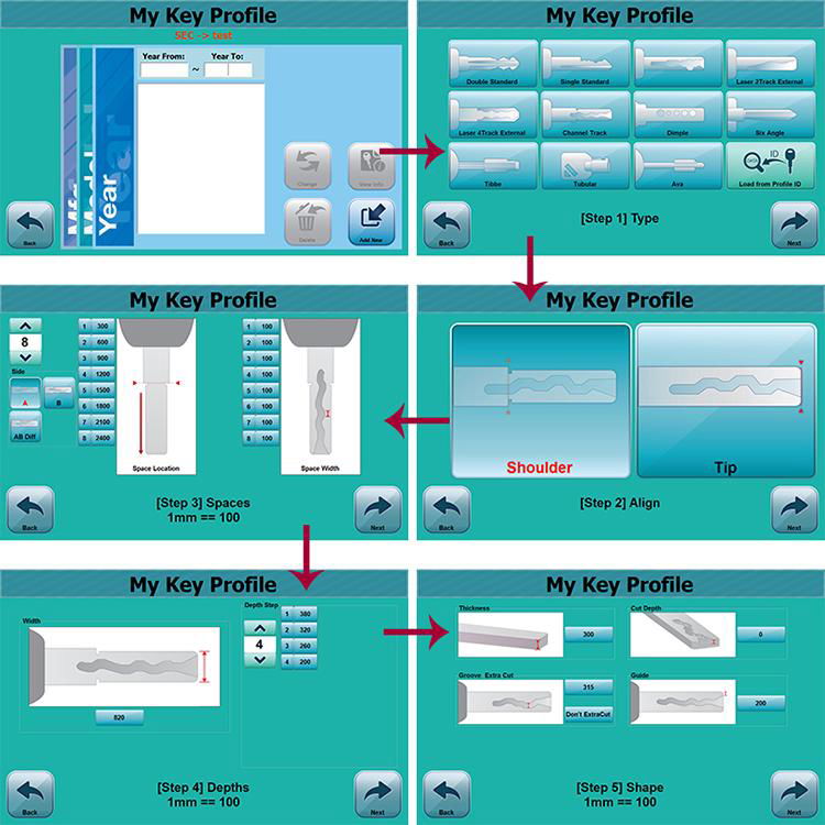 Ce and FCC Certificated Sece9 Key Machine 4